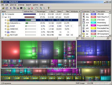 Know where all the disk space has gone